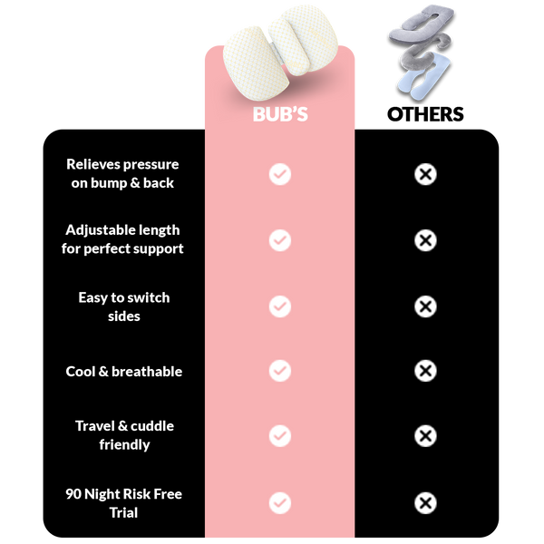 Ice Cool Comfort Maternity Pillow